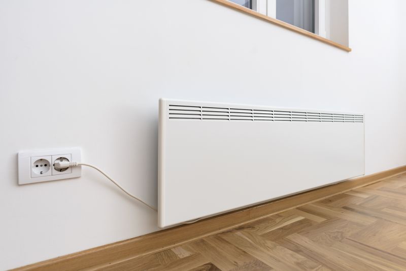 Power Panel Installation